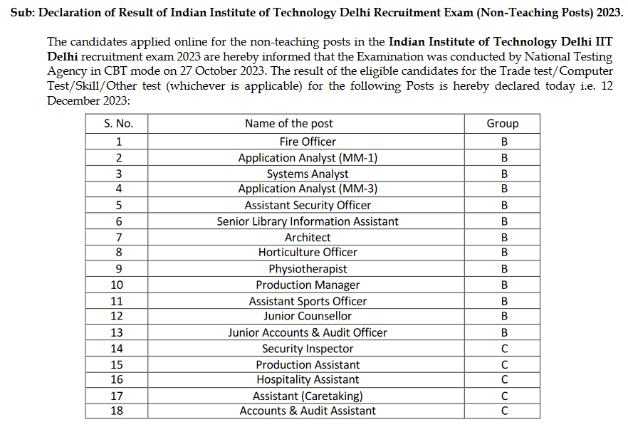 IIT Delhi Recruitment 2022: Check Post, Qualification and Other Details